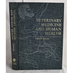 Veterinary Medicine and Human Health